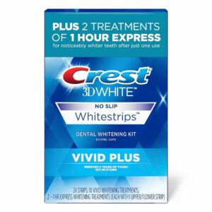 Read more about the article Discover the Brighter Side with Crest 3D Whitestrips!