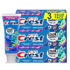 Read more about the article Protect Your Child’s Teeth with Crest Kid’s Fluoride Toothpaste, the Bubblegum Flavor Kids Love!
