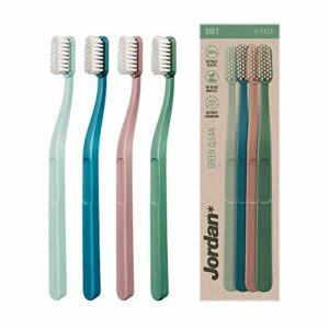 Read more about the article How to choose an eco toothbrush?